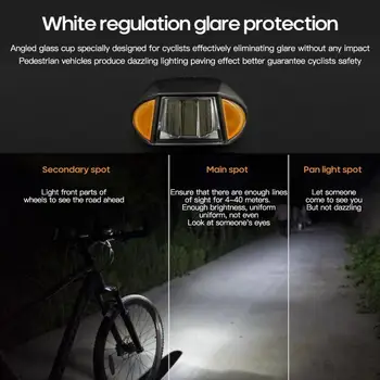 Svetlo na bicykel Rainproof USB Nabíjateľné LED 1800mAh MTB Predné Lampy Hliníkový Reflektor Ultralight Baterka Bicyklov Svetla