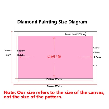 SHAYI DIY 5D Diamond Maľby Plné Námestie/Kolo Vŕtať Motýľ Scenérie Mozaiky Výšivky Cross Stitch Domova Obrázok