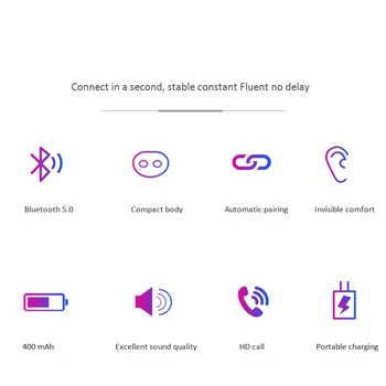 Bezdrôtové Slúchadlá Bluetooth 5.0 X9S TWS Bezdrôtové Bluetooth Slúchadlá Stereo Bass Bezdrôtový Pohybu Zníženie Headset Mikrofón