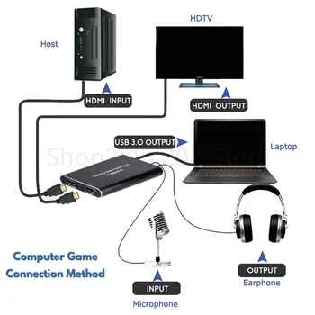 USB3.0 4K kompatibilný s HDMI Video Capture HDMI-kompatibilný s USB Video Capture Karty Dongle Live Stream Vysielania Zariadenie Black