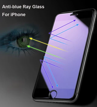 1000pcs 3D Anti Blue Ray Chrániť Oči Uhlíka Tvrdeného Skla Pre iPhone 12 Mini 11 Pro Max XS XR X 8 7 6 Plus SE Screen Protector