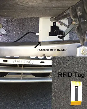 0-6M Impinj R2000 Dlhý Rad Čítanie UHF RFID Reader s TCP/IP Rozhranie, Komunikácia 902-928MHz