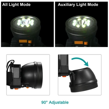 1080P Nastaviteľné Jasné vedúci svetlo lampy Blesk Fotoaparátu, IPX4 Nepremokavé Nočné Videnie Cam