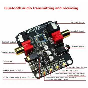 5V Bluetooth 5.0 Prijímač Vysielač, Prevodník Vlákniny Prehovoriť Stereo Výstup, 24Bit-192K o Zosilňovač Rada