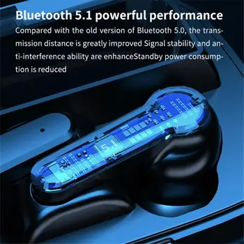 TWS Bezdrôtové Bluetooth Slúchadlá M19 Slúchadlá Hlasový Asistent Touch Ovládania Slúchadlá S Mikrofónom Slúchadlá, Podpora Bluetooth 5.1